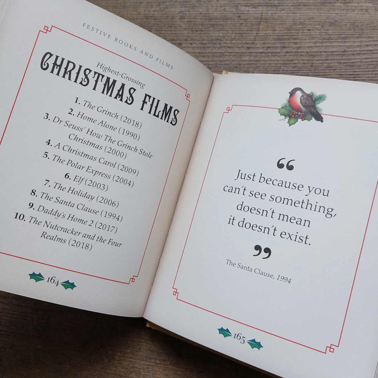 Little Book For Christmas
