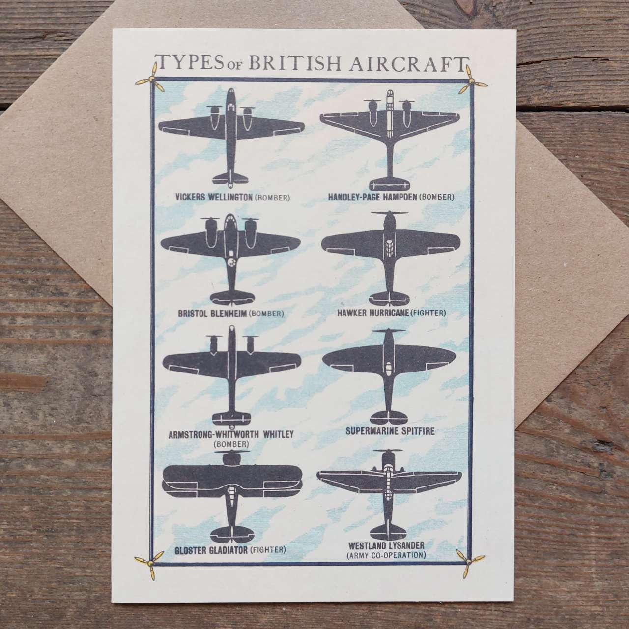 Types of British Aircraft - Vintage Greeting Card 