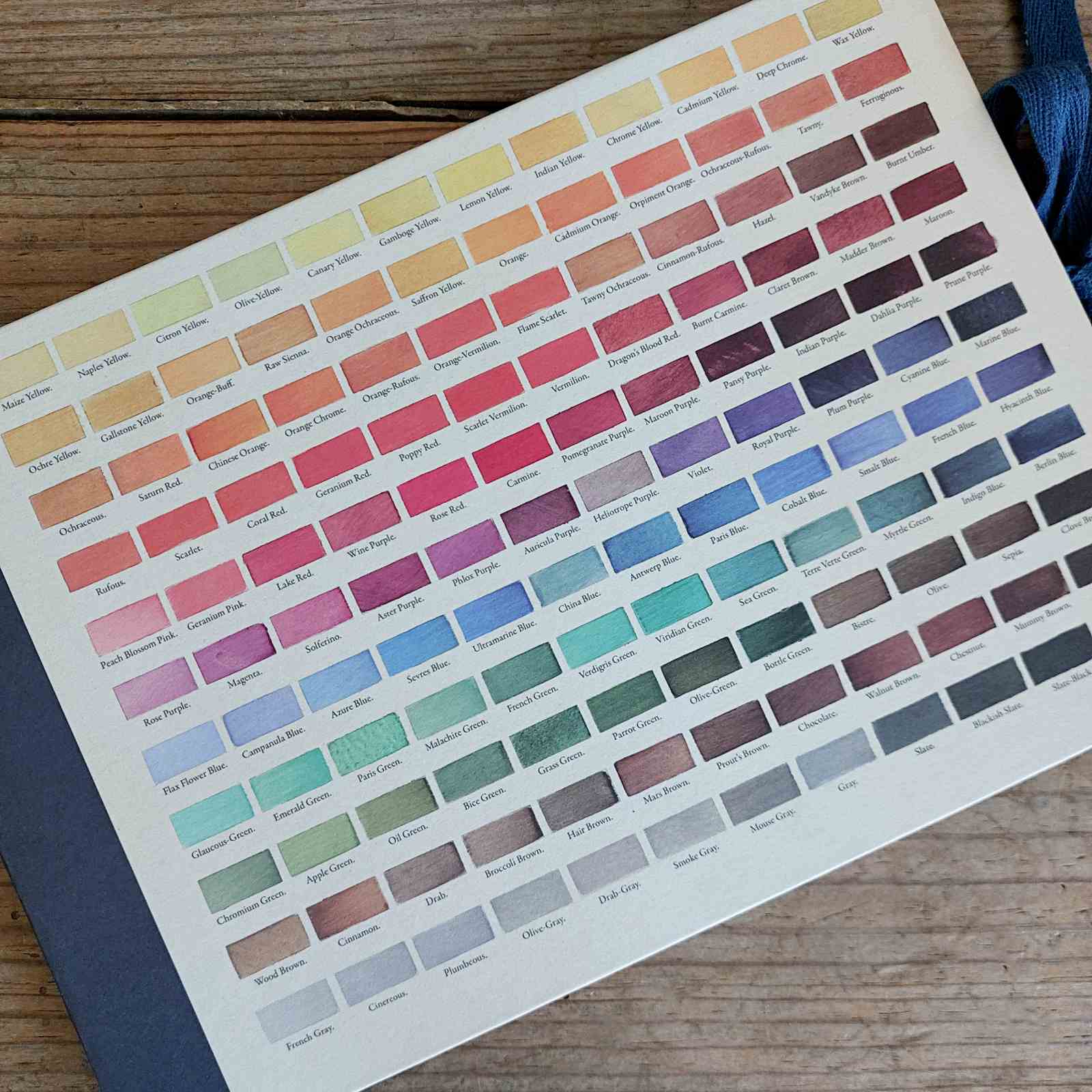 Artist Sketchbook
