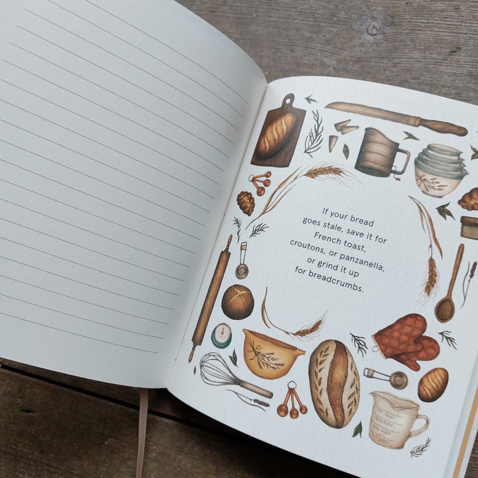 The Bread Baker’s Notebook