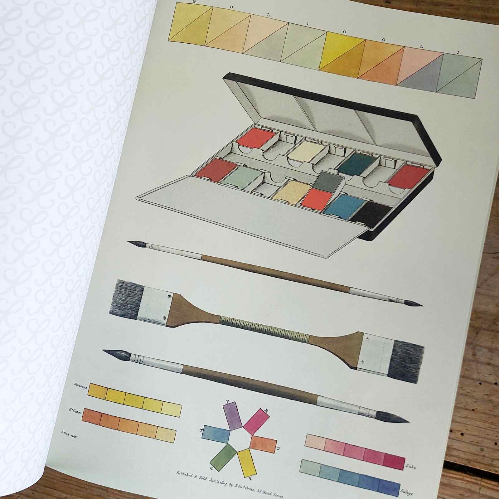 Collage Compendium Book