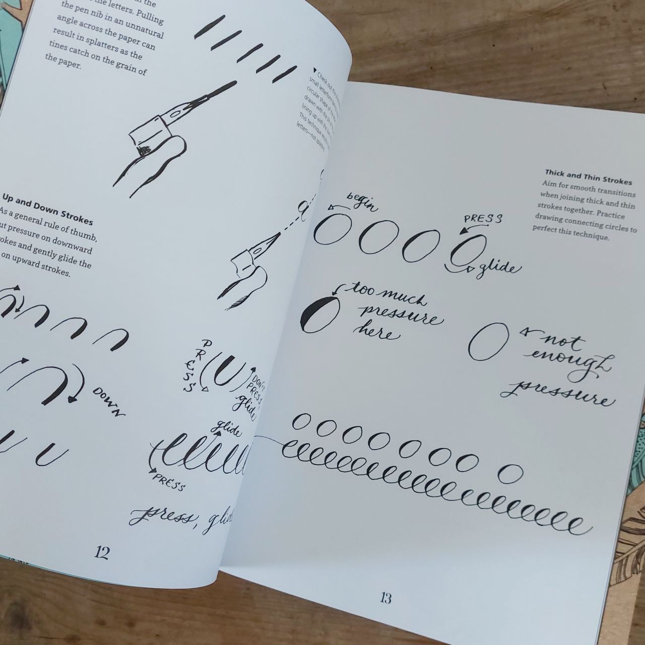 Creative Lettering and Beyond Book