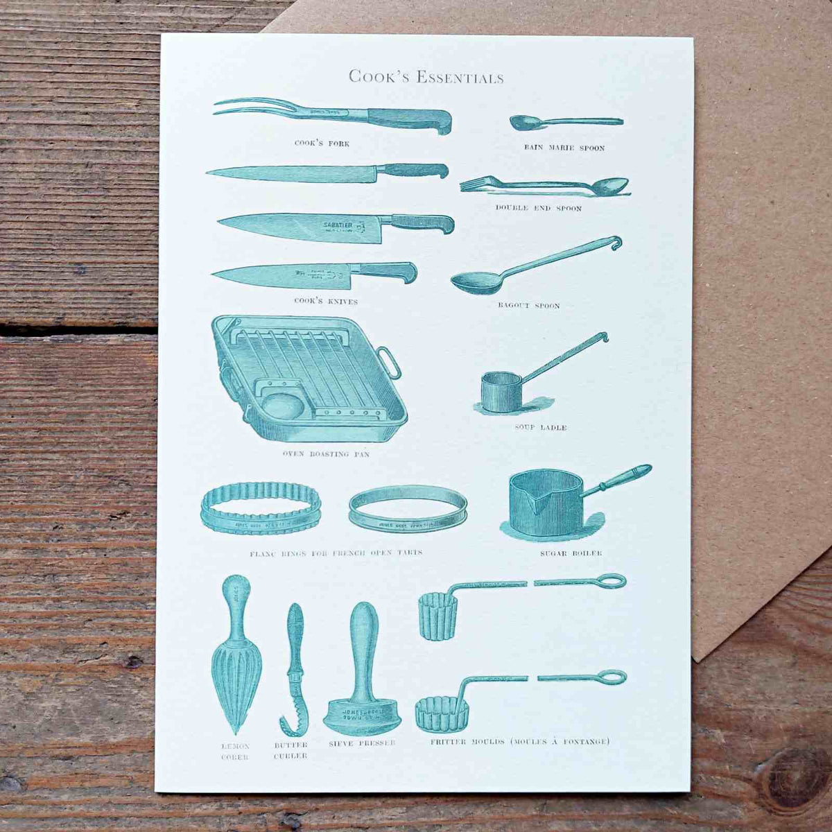 Cook’s Essentials Vintage Greeting Card – Closet & Botts